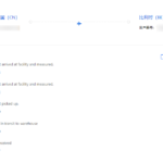 Begium order shipment Camzn